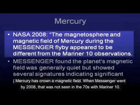Co2 Global Warming Debunked - Interplanetary Climate Change