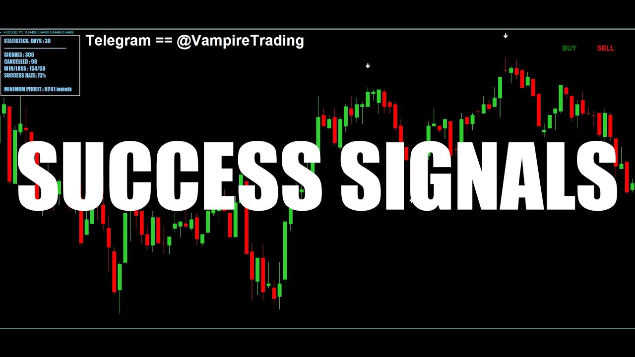SUCCES SIGNALS HIGH ACCURATE TRADING SYSTEM BINARY OPTION 100$ INDICATOR FOR FREE