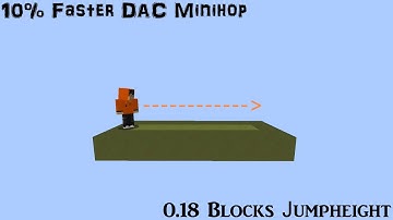 DAC Minihop Speed 10% Faster | LiquidBounce Client