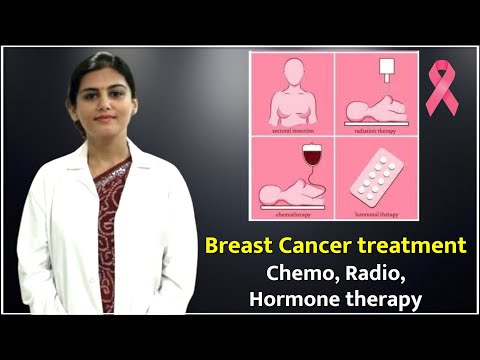 Does wearing a PADDED BRA or UNDERWIRE BRA cause BREAST CANCER ?, ENGLISH