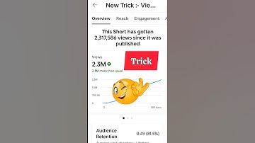 New Trick :- Views kaise badhaye 2024 | how to increase views on youtube #views #nectarpoint