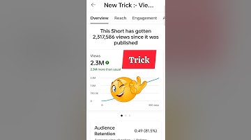 New Trick :- Views kaise badhaye 2024 | how to increase views on youtube #views #nectarpoint