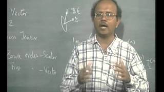 Mod-01 Lec-06 Introduction to Finite Element Method