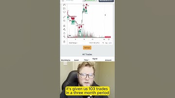 Boost Your Win Rate with OBV Filters #algorithmictrading #tradingindicators #cryptotrading #obv