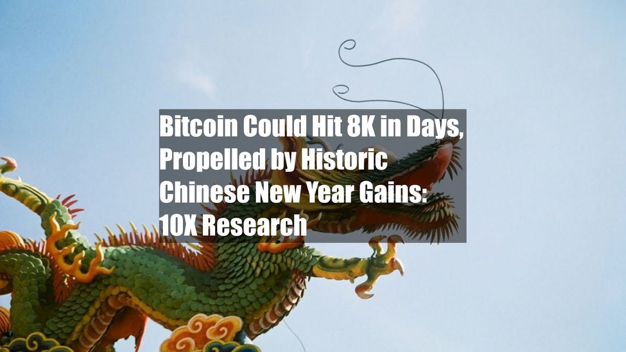 Bitcoin Could Hit $48K in Days, Propelled by Historic Chinese New Year  Gains: 10X Research - YouTube