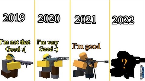 Evolution Of Outlaw/Ranger In A Nutshell.. (2019-2022)