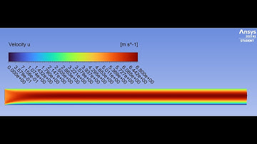 Fundamentals of Aerodynamics EAS3101 Ansys Fluent Project Combined Poiseuille Couette Flow