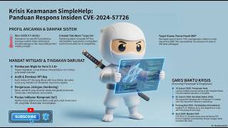 PERINGATAN MENDESAK: Celah CVSS 9.9 SimpleHelp Memicu Rantai Ransomware CVE-2024-57726