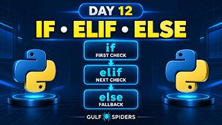 Python if, elif and else: Practical Decisions, Branches and Boundary Checks | Lesson-12 | Day-12