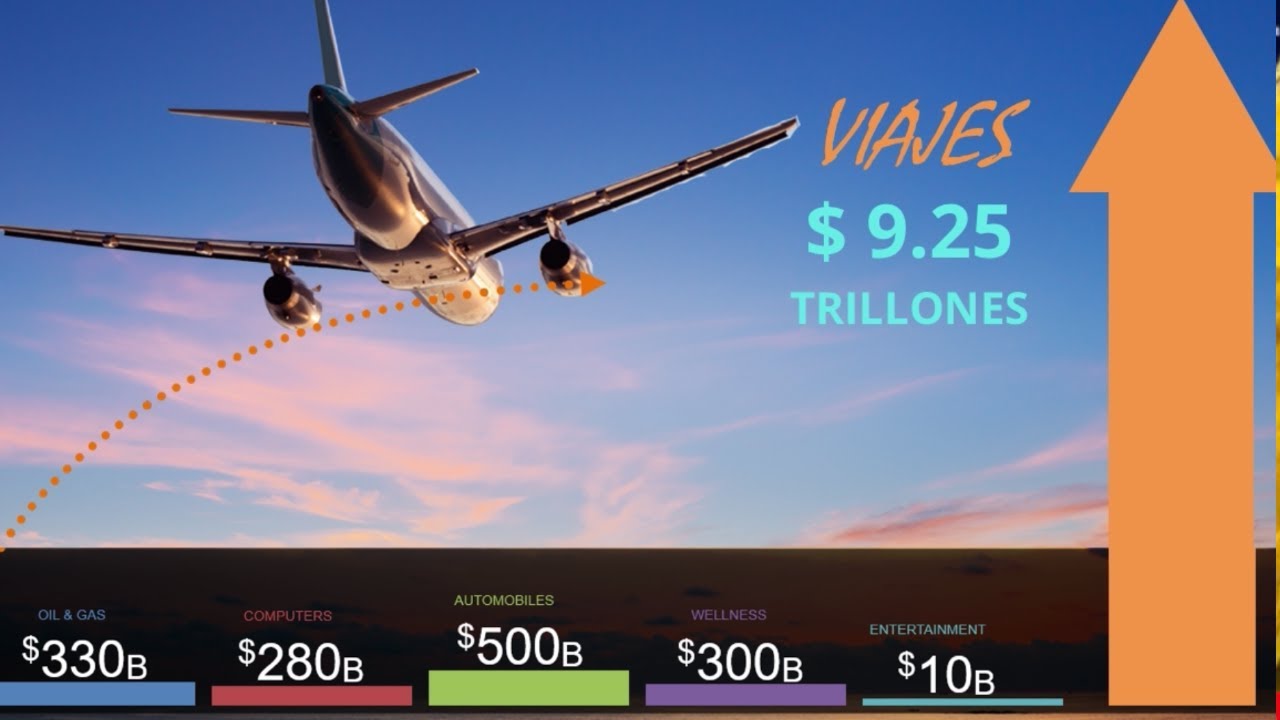 My DAILY Choice | MDCLatino por Tony Paz & Elena Fraga @ 8pm Hora Miami