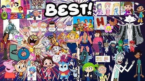 (FREE DISLIKE VIDEO) Anti Candy the plotagoner UTTP