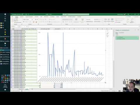 Import dati CSV, filtri e grafici su Excel