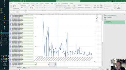 Import dati CSV, filtri e grafici su Excel