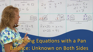 Modeling equations with a pan balance: unknowns on both sides
