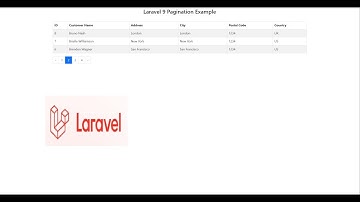 Laravel 9 Pagination Example