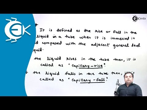 Definition of Capillarity and Expressions for Capillary Rise and Capillary Fall - Fluid Mechanics