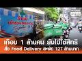 เกือบ 1 ล้านคน ยังไม่ใช้สิทธิ สั่ง Food Delivery สะพัด 127 ล้านบาท l TNN ข่าวเช้า l 17-06-2026
