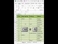 How to fill down multiple data at once in excel | filldown data by goto and formula Short #filldown