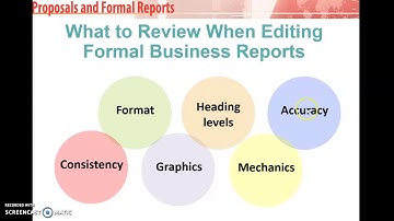 Chapter 10 - Proposals and Formal Reports - Part A