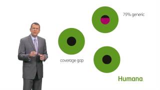 2012 HUMANA PDP Enhanced Video