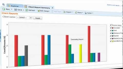 Zoho Recruit: Custom Reports