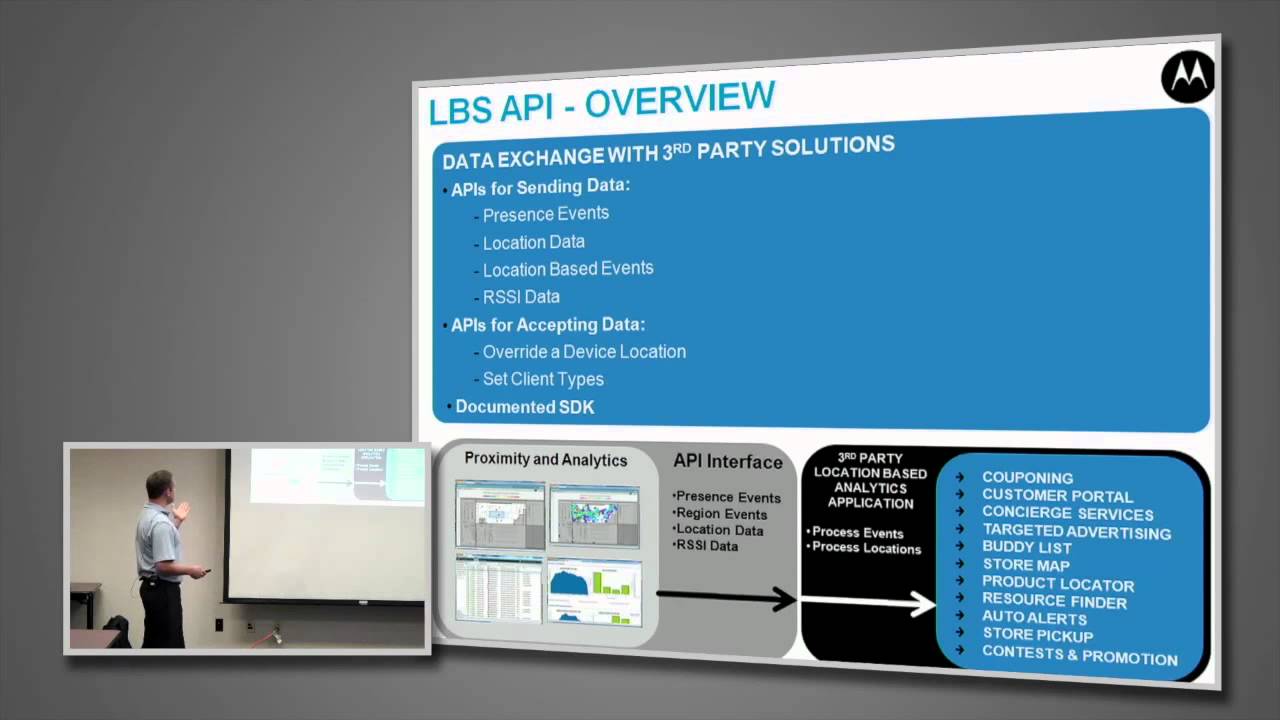 Motorola Wi-Fi Proximity and Analytics