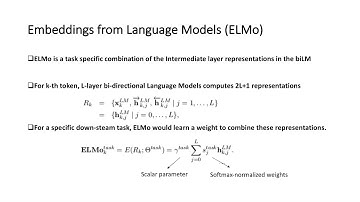 presentation for Deep contextualized word representations