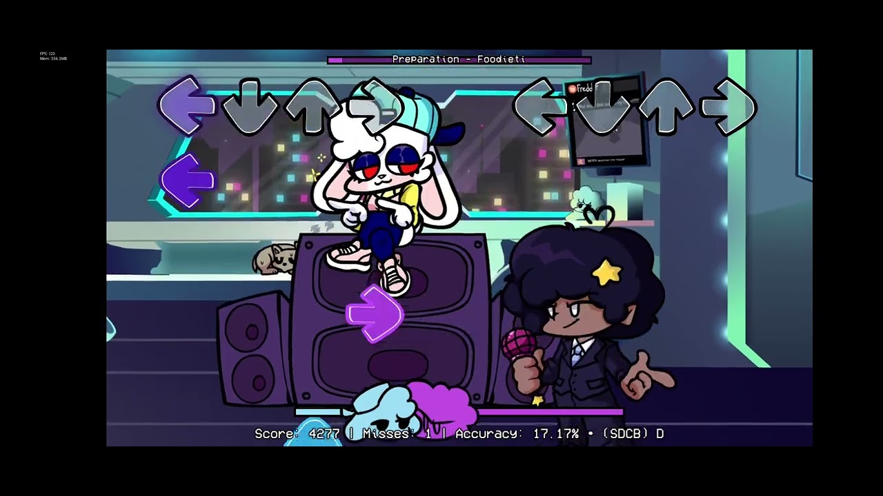 FNF Fever Frenzy Android Port (Preview)