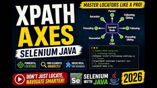 96. XPath Axes (Selenium Java 2026)