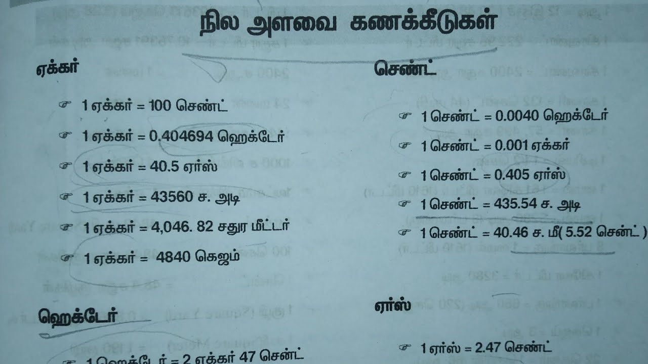 Nila Alavugal Land Measurement In Tamil Tnpsc Vao Questions And Nila Alavugal Land Measurement In Tamil Tnpsc Vao Questions And