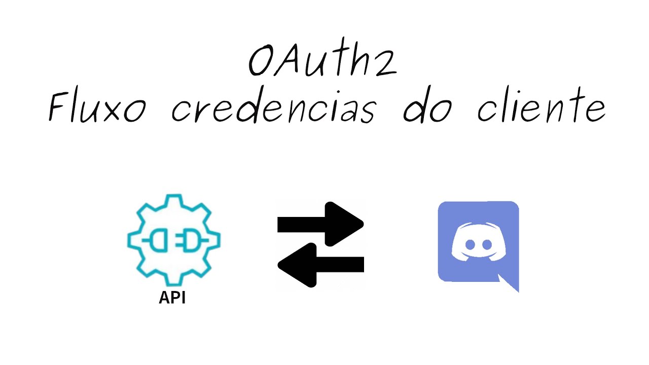 O que é o fluxo client credentials?(O que eu sei sobre)