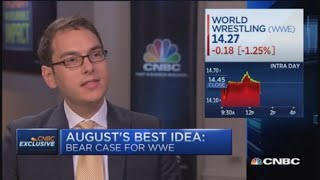 Hedge fund rising star's best ideas