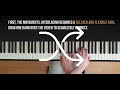 Seamless transitions   interlacing exercises   pianotechsupport ep 12