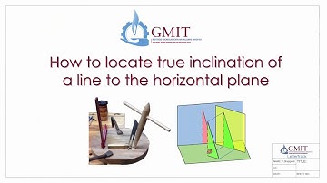 True inclination of a line to the horizontal plane