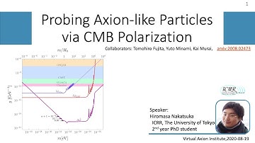 Hiromasa Nakatsuka (2008.02473 | Probing axion-like particles via CMB polarization)