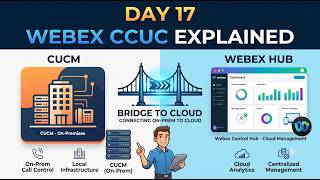 Day 17 - Webex Cloud Connected UC (CCUC) Explained | Why Every CUCM Engineer Should Know It