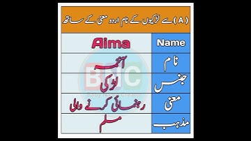 Aima Name Meaning in Urdu English | Aayma naam ka matlab | آئمہ نام کے معنی Baby Name Creator