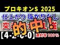 プロキオンステークス 2025【鉄板注目馬⇒連対率100%(4-2-0-0)】スタミナとパワー必須の中京開催!仕上がり◎で突き抜ける完全1強!+消去データ公開!
