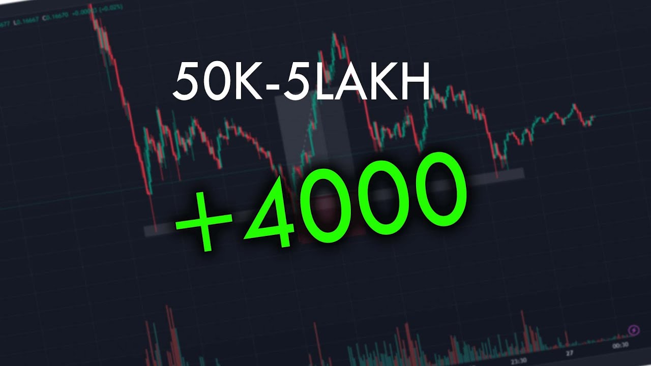 50000-5Lakh Trading #1 , Trade explanation and PNL , Crypto