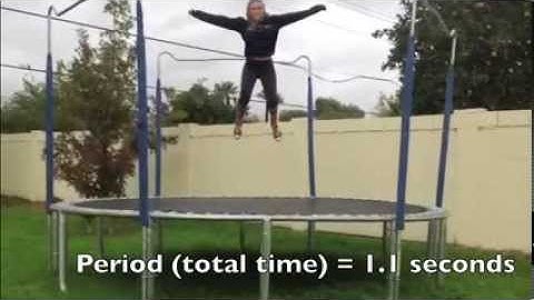 Real-Life Sinusoidal Function- Trampoline