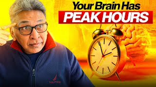 Find Your Peak Hours in 3 Minutes