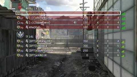 Team ShiFT® vs.We Take It Hardcore