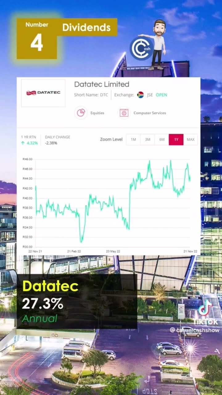 Top 10 Highest Dividend Paying Shares In South Africa YouTube Top 10 Highest Dividend Paying Shares In South Africa YouTube