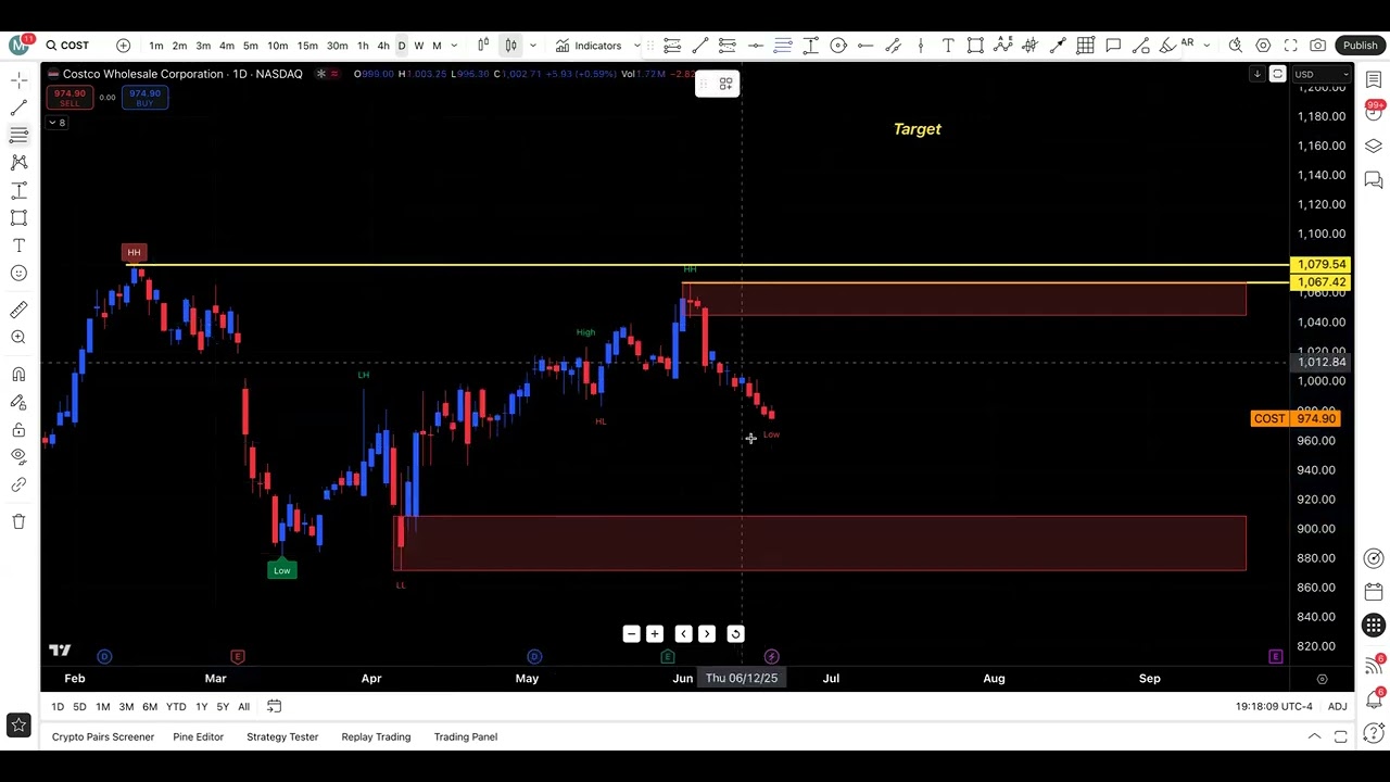 Zoomin w/ MuMu: MuLegend The Educator