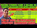 Pugong byahero rank 2 nalang na charity vlogger for april 2024 pagsubok sa buhay ang dahilan