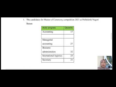 Chapter 4 - Tabular Data - YouTube
