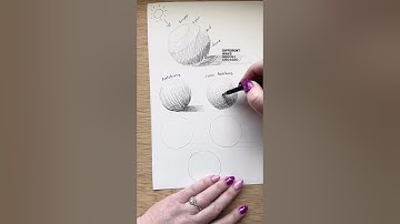 Art class about shading. Before you come for me, we will be going over light in the shadow too 😁💕