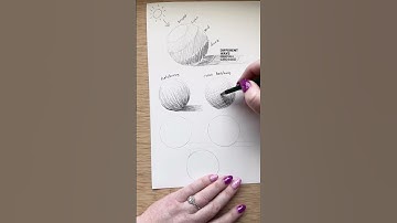 Art class about shading. Before you come for me, we will be going over light in the shadow too 😁💕