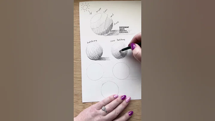 Art class about shading. Before you come for me, we will be going over light in the shadow too 😁💕