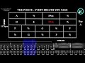 THE POLICE Every Breath You Take GUITARLESS BACKING TRACK CHORD PROGRESSION TABS mp3